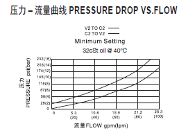 曲線(xiàn).png